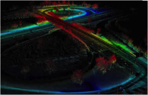 Example of Mobile Laser Scan Data